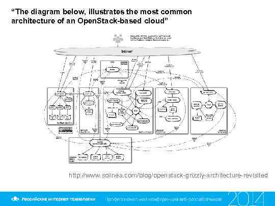 “The diagram below, illustrates the most common architecture of an Open. Stack-based cloud” http: