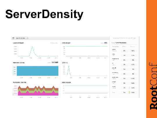 Server. Density 