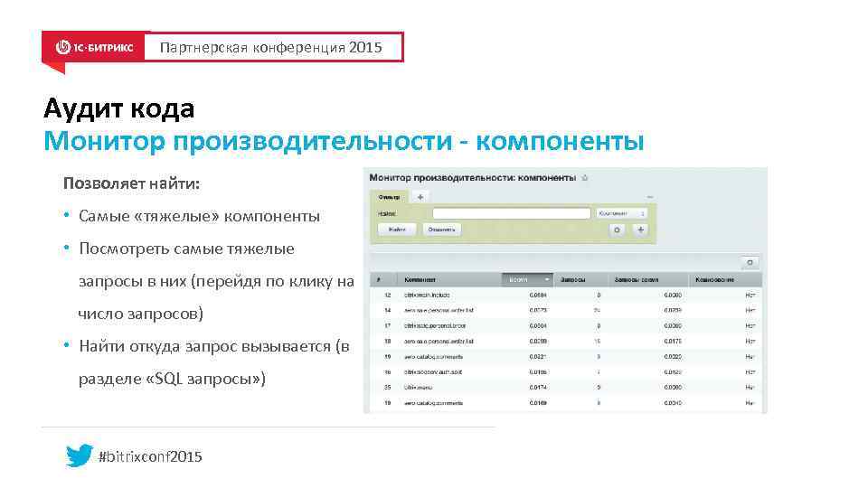 Партнерская конференция 2015 Аудит кода Монитор производительности - компоненты Позволяет найти: • Самые «тяжелые»