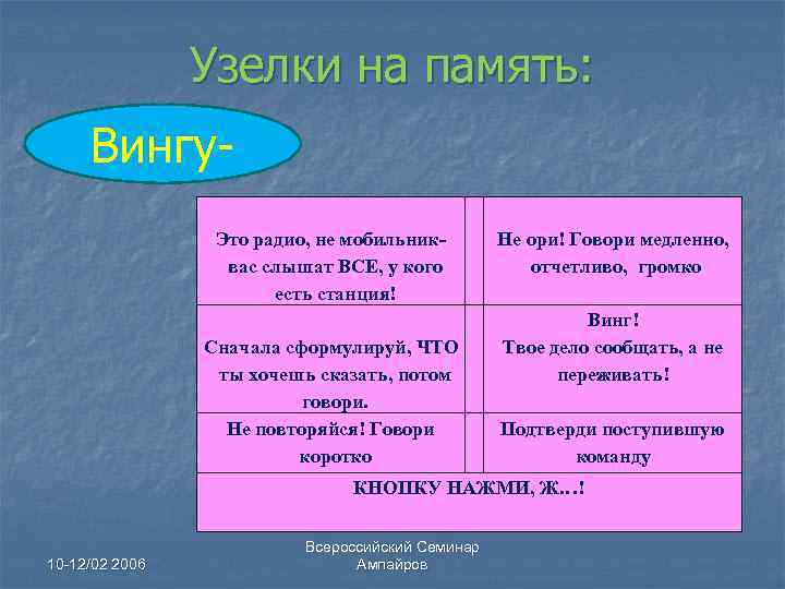 Узелки на память: Вингу. Это радио, не мобильниквас слышат ВСЕ, у кого есть станция!