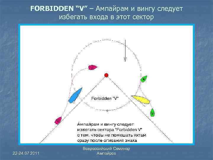 FORBIDDEN “V” – Ампайрам и вингу следует избегать входа в этот сектор 22 -24.