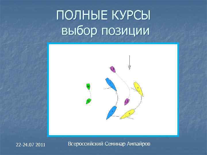 ПОЛНЫЕ КУРСЫ выбор позиции 22 -24. 07 2011 Всероссийский Семинар Ампайров 