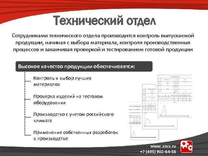 Технический отдел Сотрудниками технического отдела производится контроль выпускаемой продукции, начиная с выбора материала, контроля