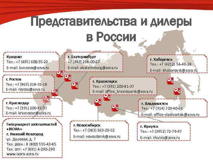 Представительства и дилеры в России Кунцево Тел. : +7 (495) 600 -35 -22 E-mail: