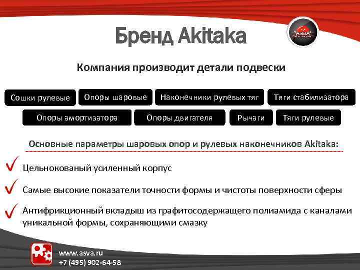 Бренд Akitaka Компания производит детали подвески Сошки рулевые Опоры шаровые Опоры амортизатора Наконечники рулевых