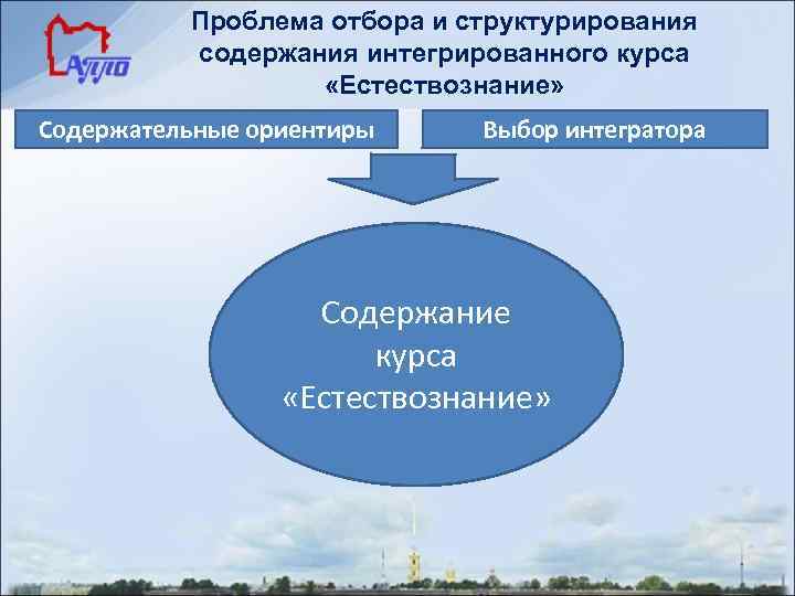 Естествознание это какие предметы. Что изучает Естествознание. Естествознание в колледже. Что изучает Естествознание кратко. Что делают на естествознании.