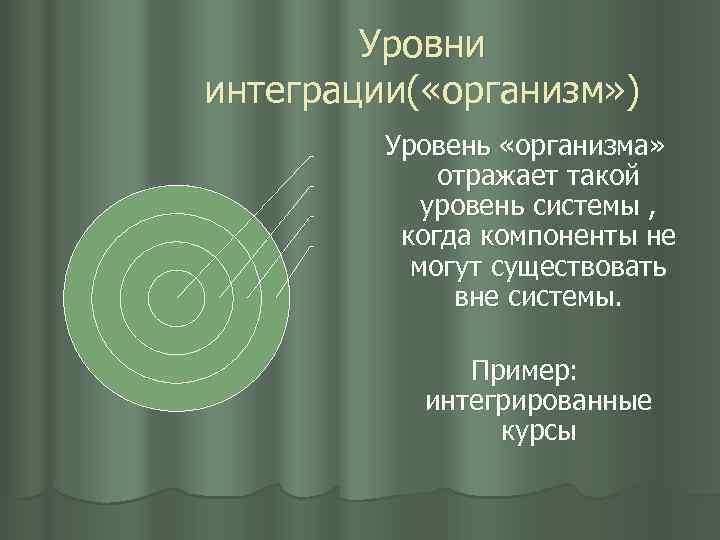 Уровни интеграции( «организм» ) Уровень «организма» отражает такой уровень системы , когда компоненты не