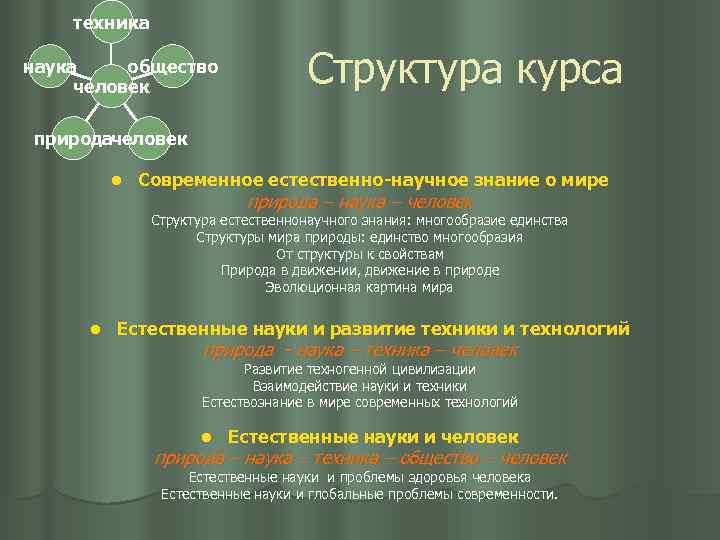 техника наука общество человек Структура курса природачеловек l Современное естественно-научное знание о мире природа
