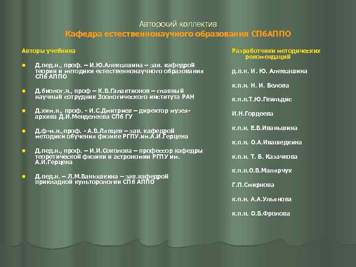 Авторский коллектив Кафедра естественнонаучного образования СПб. АППО Авторы учебника l Д. пед. н. ,