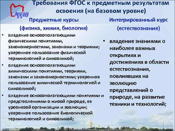 Требования ФГОС к предметным результатам освоения (на базовом уровне) Предметные курсы (физика, химия, биология)