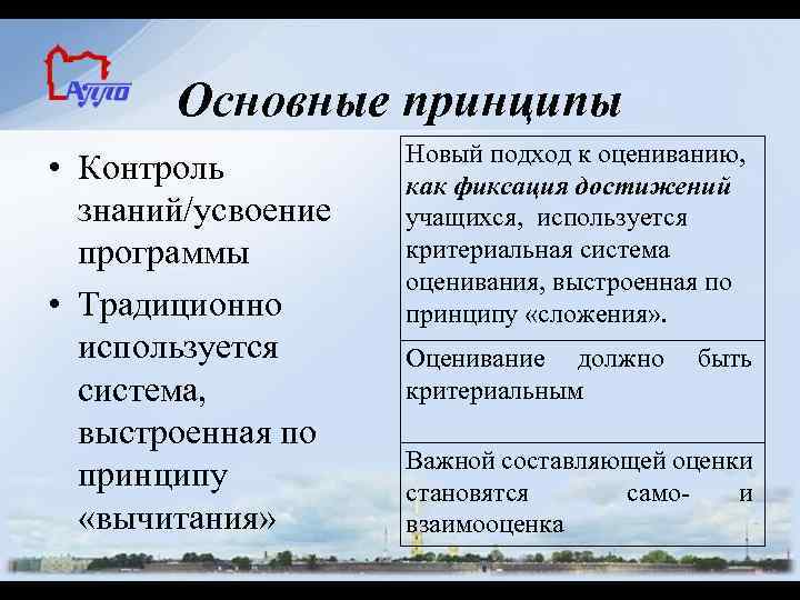 Основные принципы • Контроль знаний/усвоение программы • Традиционно используется система, выстроенная по принципу «вычитания»