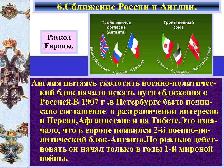 6. Сближение России и Англии. Раскол Европы. Англия пытаясь сколотить военно-политический блок начала искать