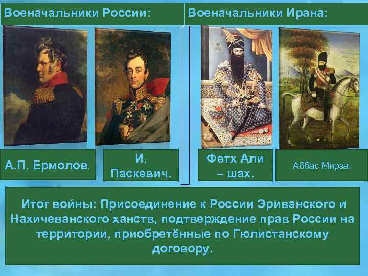 Военачальники России: А. П. Ермолов. И. Паскевич. Военачальники Ирана: Фетх Али – шах. Аббас