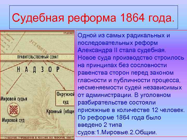 Судебная реформа 1864 года. Одной из самых радикальных и последовательных реформ Александра II стала