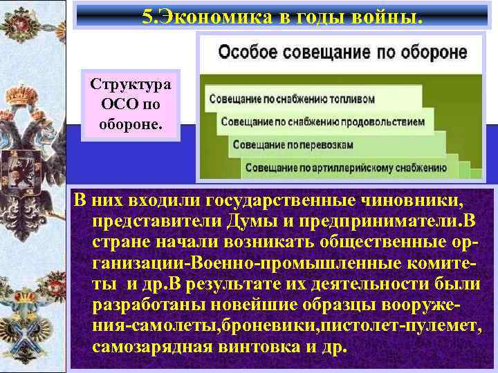 5. Экономика в годы войны. Структура ОСО по обороне. В них входили государственные чиновники,