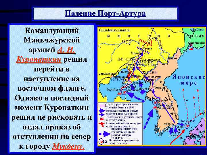 Падение Порт-Артура Японское Командующий командование решило Маньчжурской направить основные армией А. Н. силы на