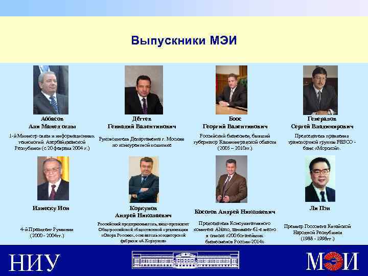 Выпускники МЭИ Аббасов Али Мамед оглы Дёгтев Геннадий Валентинович 1 -й Министр связи и