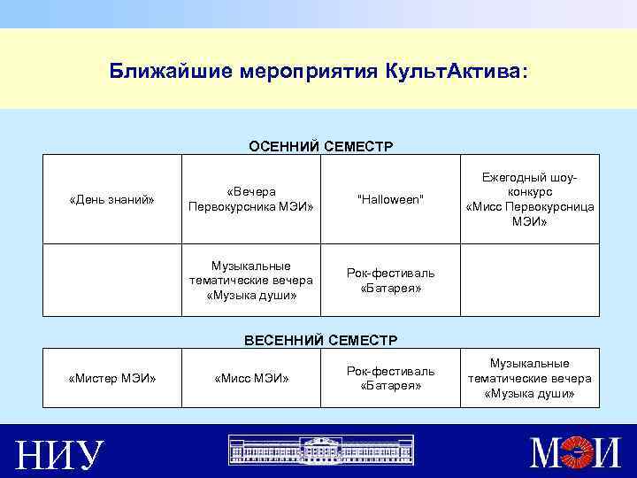 Ближайшие мероприятия Культ. Актива: ОСЕННИЙ СЕМЕСТР «Вечера Первокурсника МЭИ» "Halloween" Музыкальные тематические вечера «Музыка