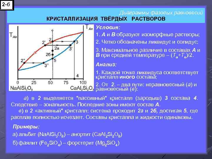 2 -6 Диаграммы фазовых равновесий КРИСТАЛЛИЗАЦИЯ ТВЁРДЫХ РАСТВОРОВ 1 Условия: 1. А и В