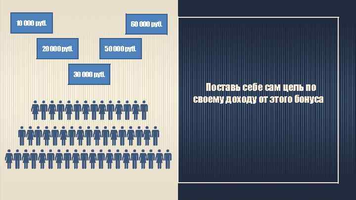 10 000 руб. 60 000 руб. 20 000 руб. 50 000 руб. 30 000