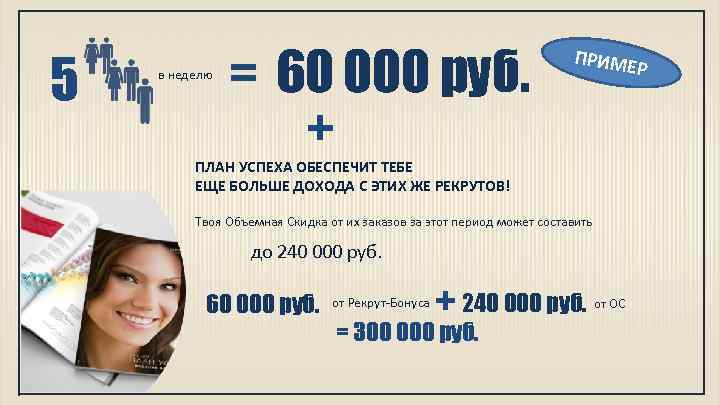 5 в неделю = 60 000 руб. + ПРИМЕ Р ПЛАН УСПЕХА ОБЕСПЕЧИТ ТЕБЕ