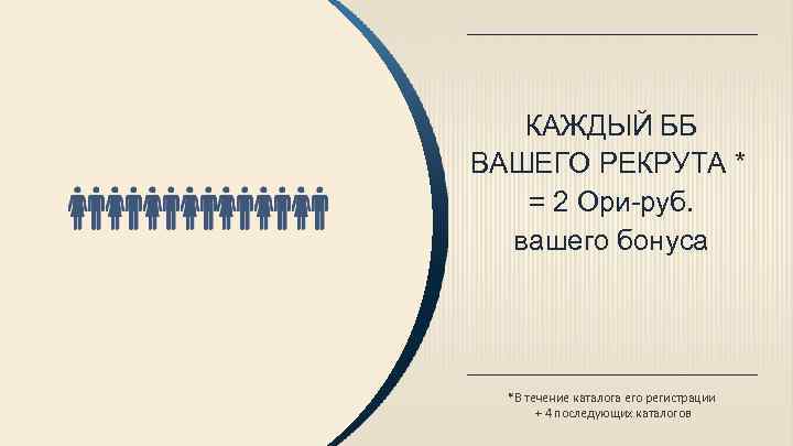 КАЖДЫЙ ББ ВАШЕГО РЕКРУТА * = 2 Ори-руб. вашего бонуса *В течение каталога его