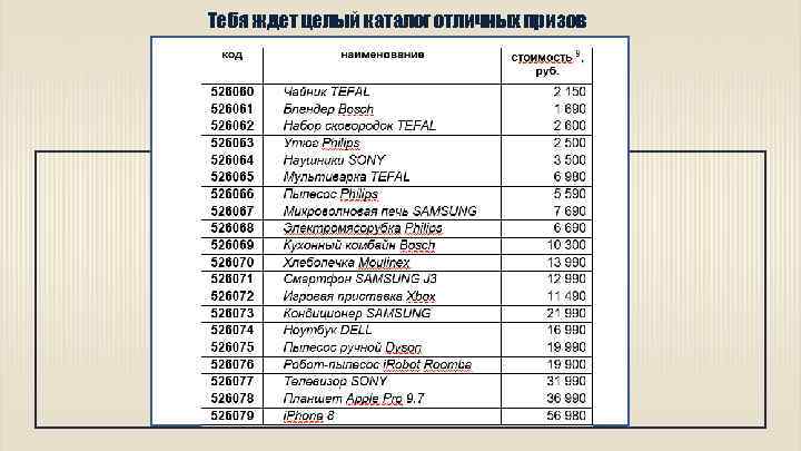 Тебя ждет целый каталог отличных призов 