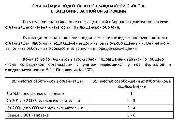 ОРГАНИЗАЦИЯ ПОДГОТОВКИ ПО ГРАЖДАНСКОЙ ОБОРОНЕ В КАТЕГОРИРОВАННОЙ ОРГАНИЗАЦИИ Структурное подразделение по гражданской обороне создается