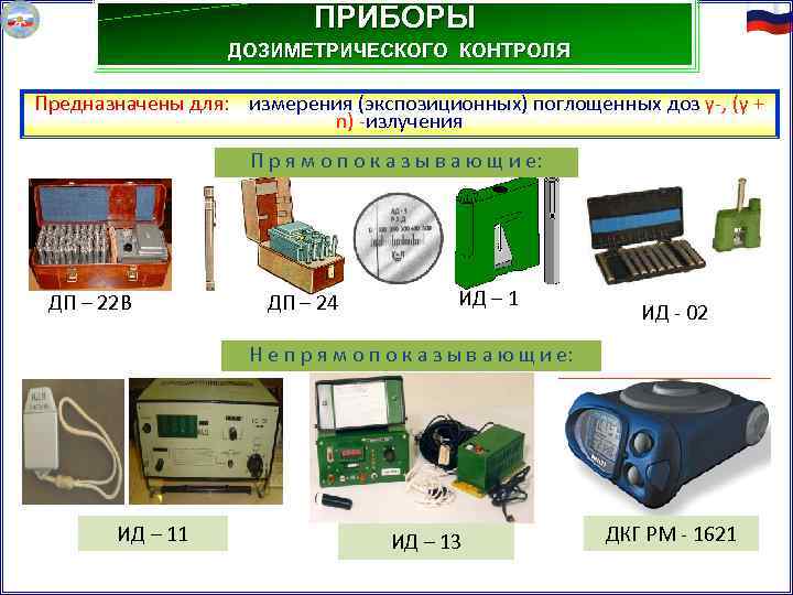 ПРИБОРЫ ДОЗИМЕТРИЧЕСКОГО КОНТРОЛЯ Предназначены для: измерения (экспозиционных) поглощенных доз γ-, (γ + n) -излучения