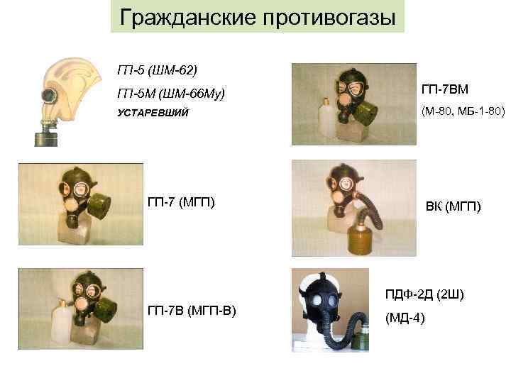 Гражданские противогазы ГП-5 (ШМ-62) ГП-5 М (ШМ-66 Му) ГП-7 ВМ УСТАРЕВШИЙ (М-80, МБ-1 -80)