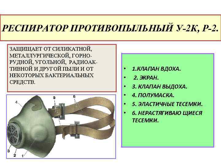 РЕСПИРАТОР ПРОТИВОПЫЛЬНЫЙ У-2 К, Р-2. ЗАЩИЩАЕТ ОТ СИЛИКАТНОЙ, МЕТАЛЛУРГИЧЕСКОЙ, ГОРНОРУДНОЙ, УГОЛЬНОЙ, РАДИОАКТИВНОЙ И ДРУГОЙ