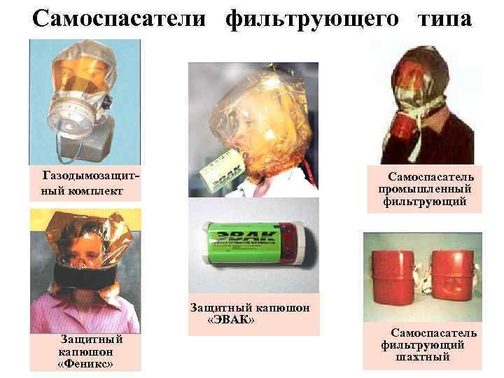 Самоспасатели фильтрующего типа Газодымозащит- Самоспасатель промышленный фильтрующий ный комплект Защитный капюшон «ЭВАК» Защитный капюшон