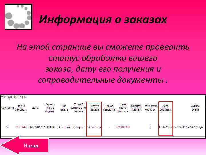 Информация о заказах На этой странице вы сможете проверить статус обработки вашего заказа, дату