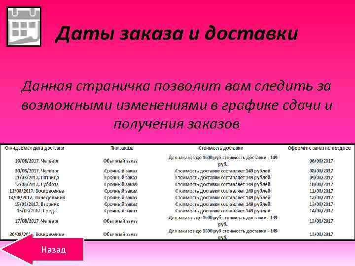 Даты заказа и доставки Данная страничка позволит вам следить за возможными изменениями в графике