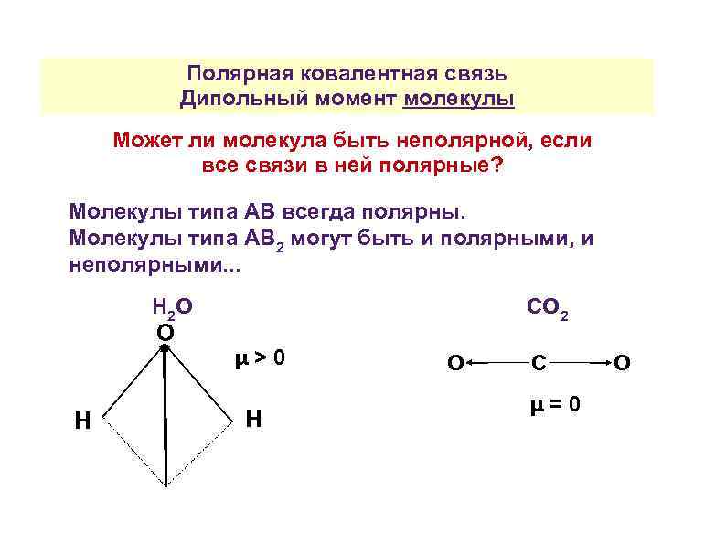 Составьте электронные схемы строения молекул в какой молекуле связь ковалентная полярная cl2