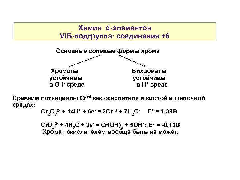 Химия d-элементов VIБ-подгруппа: соединения +6 Основные солевые формы хрома Хроматы устойчивы в ОН- среде