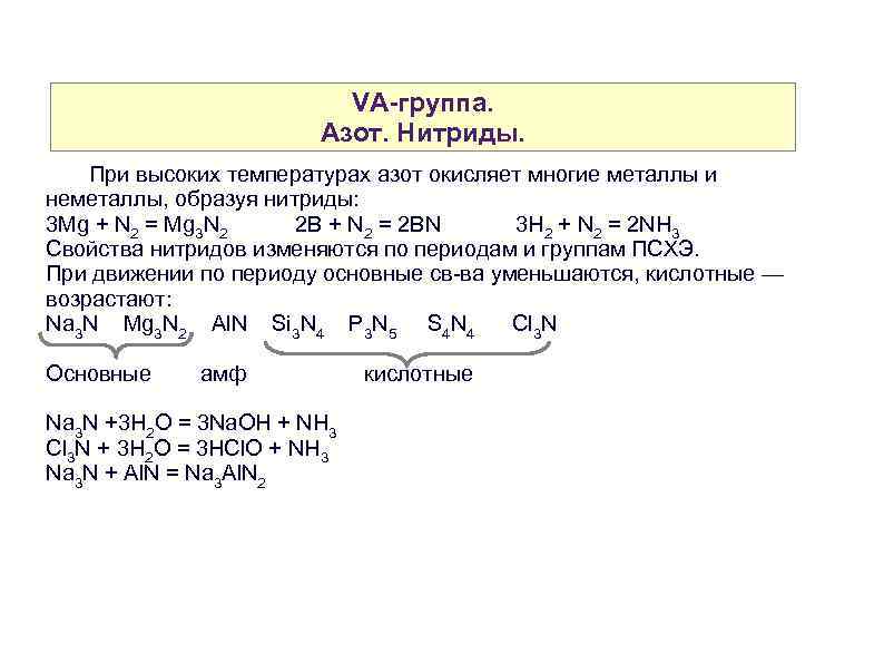 VA-группа. Азот. Нитриды. При высоких температурах азот окисляет многие металлы и неметаллы, образуя нитриды: