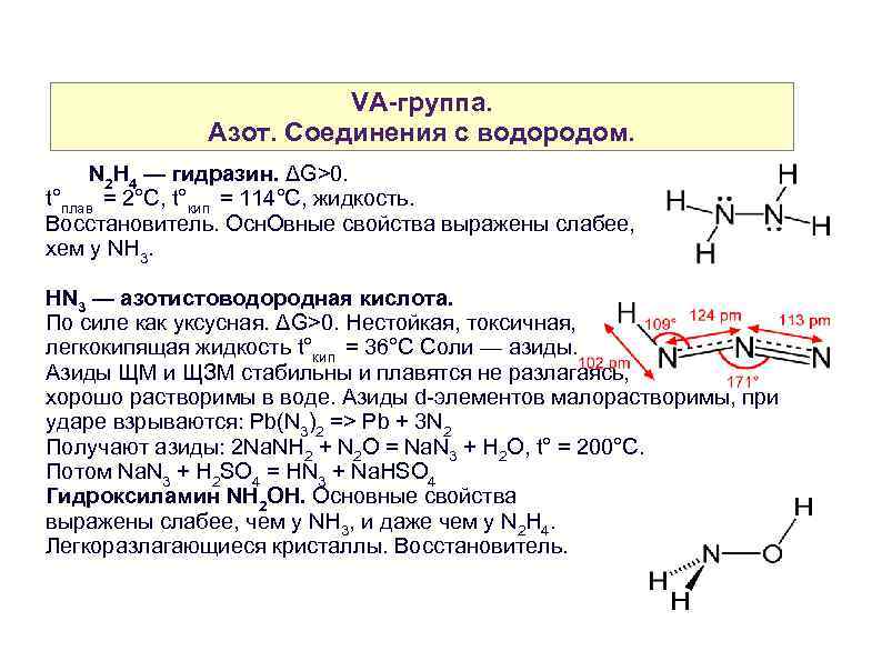 VA-группа. Азот. Cоединения с водородом. N 2 H 4 — гидразин. ΔG>0. t°плав =