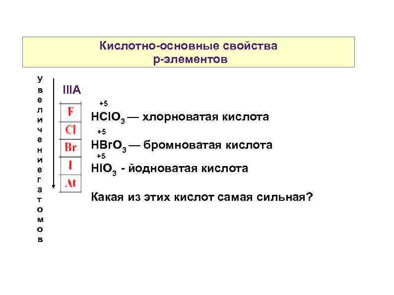 Кислотно-основные свойства p-элементов У в е л и ч е н и е r