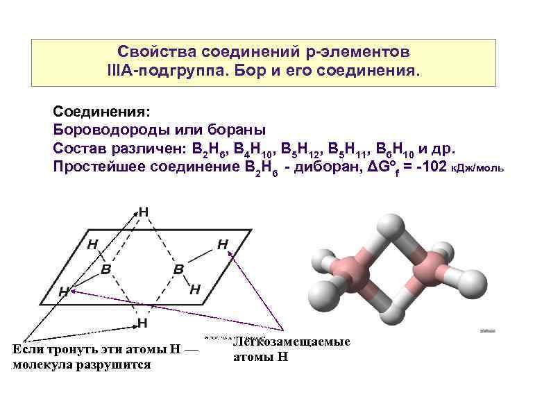 Свойства соединений р-элементов IIIА-подгруппа. Бор и его соединения. Соединения: Бороводороды или бораны Состав различен: