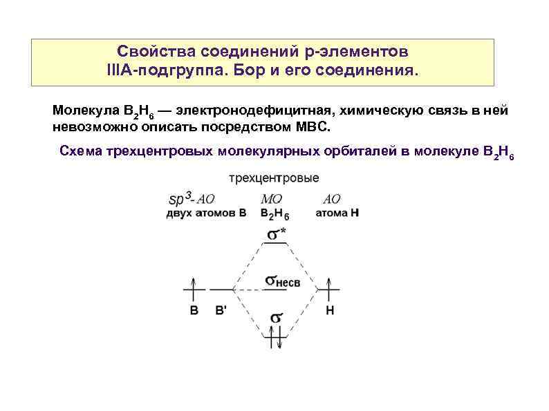 Свойства соединений р-элементов IIIА-подгруппа. Бор и его соединения. Молекула B 2 H 6 —