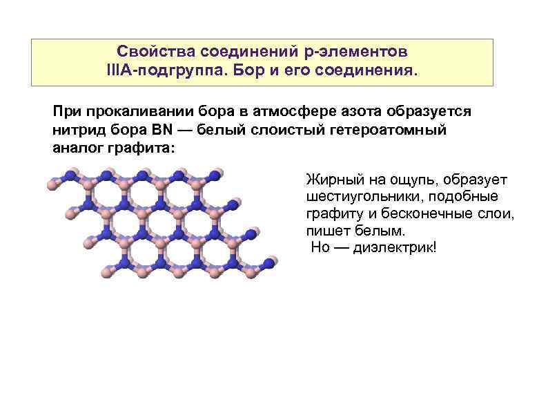 Свойства соединений р-элементов IIIА-подгруппа. Бор и его соединения. При прокаливании бора в атмосфере азота
