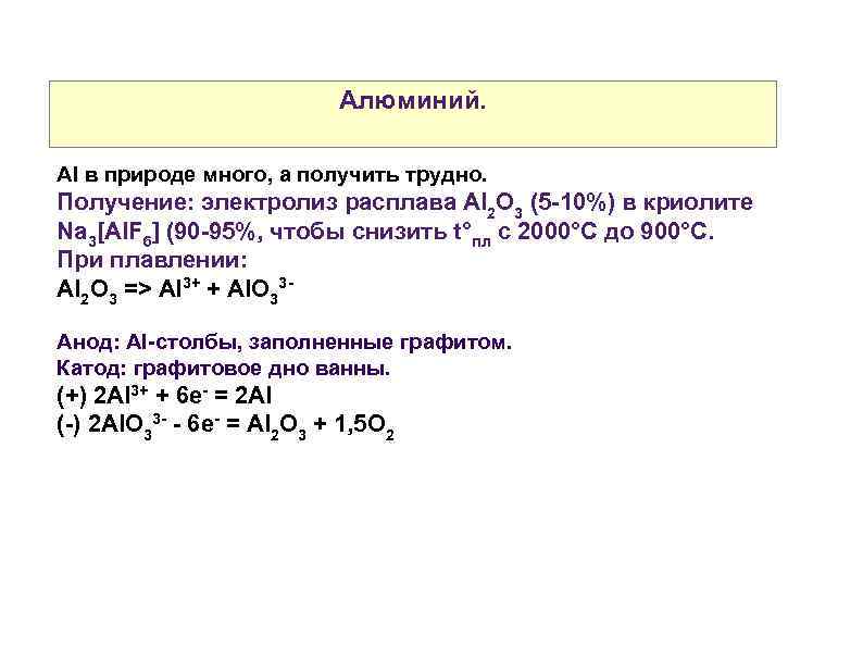 Электролиз алюминия в расплаве криолита