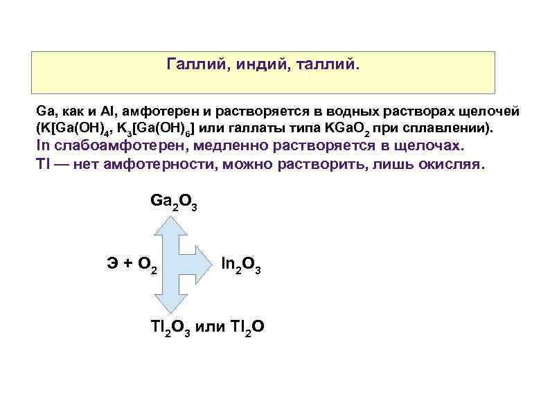 Галлий, индий, таллий. Ga, как и Al, амфотерен и растворяется в водных растворах щелочей