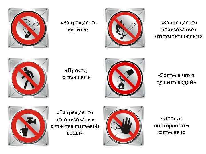  «Запрещается курить» «Проход запрещен» «Запрещается использовать в качестве питьевой воды» «Запрещается пользоваться открытым