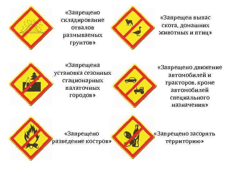  «Запрещено складирование отвалов размываемых грунтов» «Запрещена установка сезонных стационарных палаточных городов» «Запрещено разведение