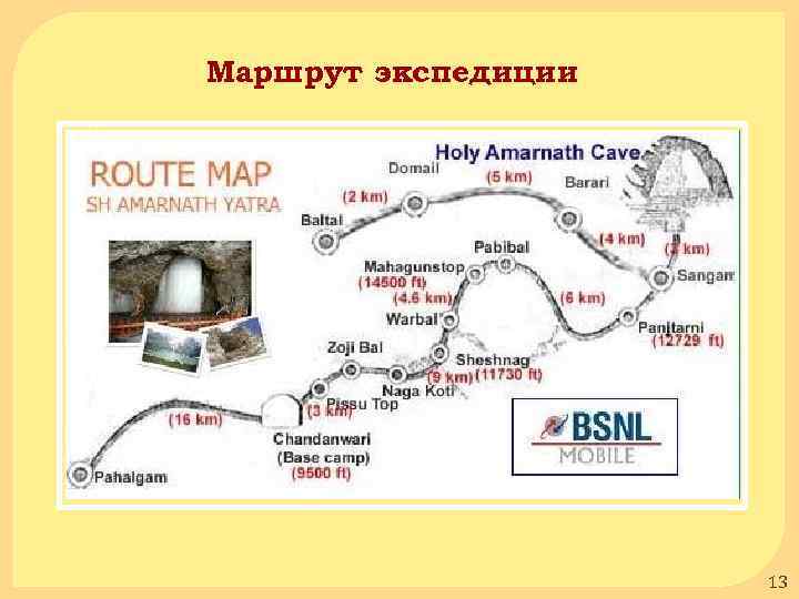 Маршрут экспедиции 13 