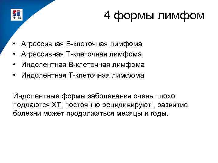 4 формы лимфом • • Агрессивная В-клеточная лимфома Агрессивная Т-клеточная лимфома Индолентная В-клеточная лимфома