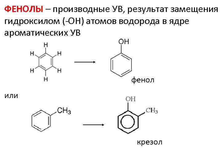 ФЕНОЛЫ – производные УВ, результат замещения гидроксилом (-ОН) атомов водорода в ядре ароматических УВ