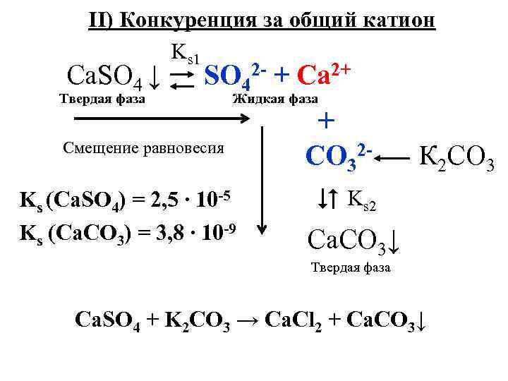 Порядок восстановления катионов. Конкуренцией за общий катион;. Изолированные и конкурирующие гетерогенные процессы. Конкуренция за катион или анион в растворах электролитов. Конкуренция за катион.